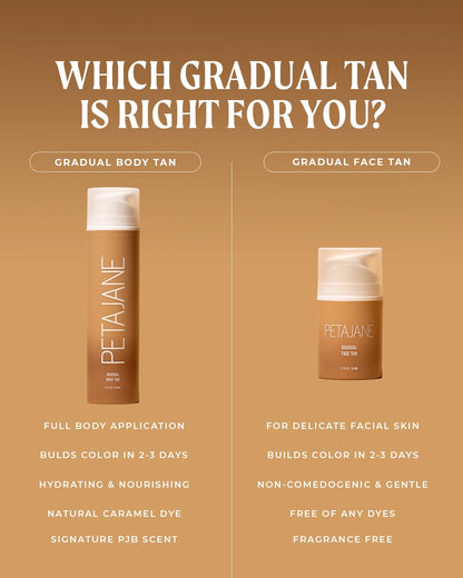 Gradual Tanning Face Lotion, Natural Buildable Streak-Free Glow, 1.7 Fl Oz