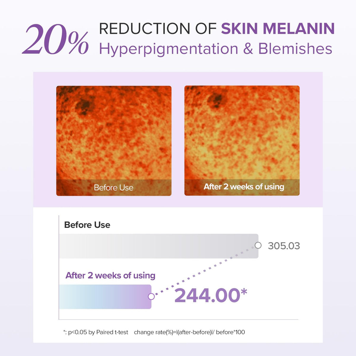 Mary&May Tranexamic Acid + Glutathione Under Eye Cream (1,000ppm Each) 30g
