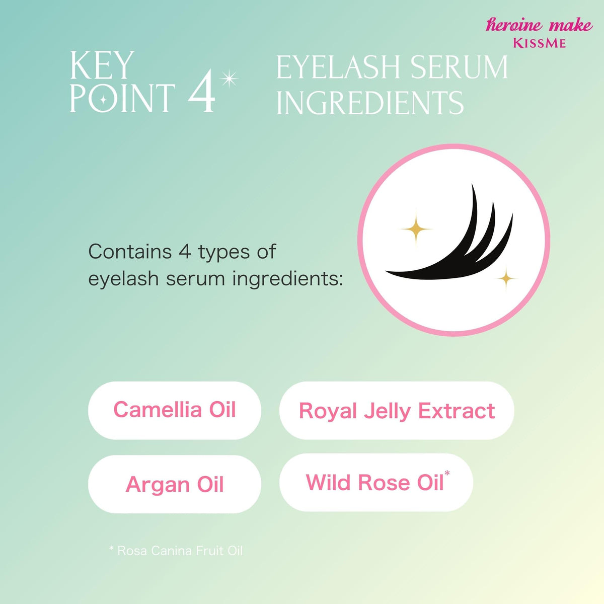 KISSME Heroine Make Advanced Film Mascara | Micro Brush | Black