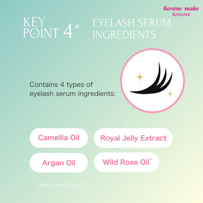 KISSME Heroine Make Advanced Film Mascara | Micro Brush | Black