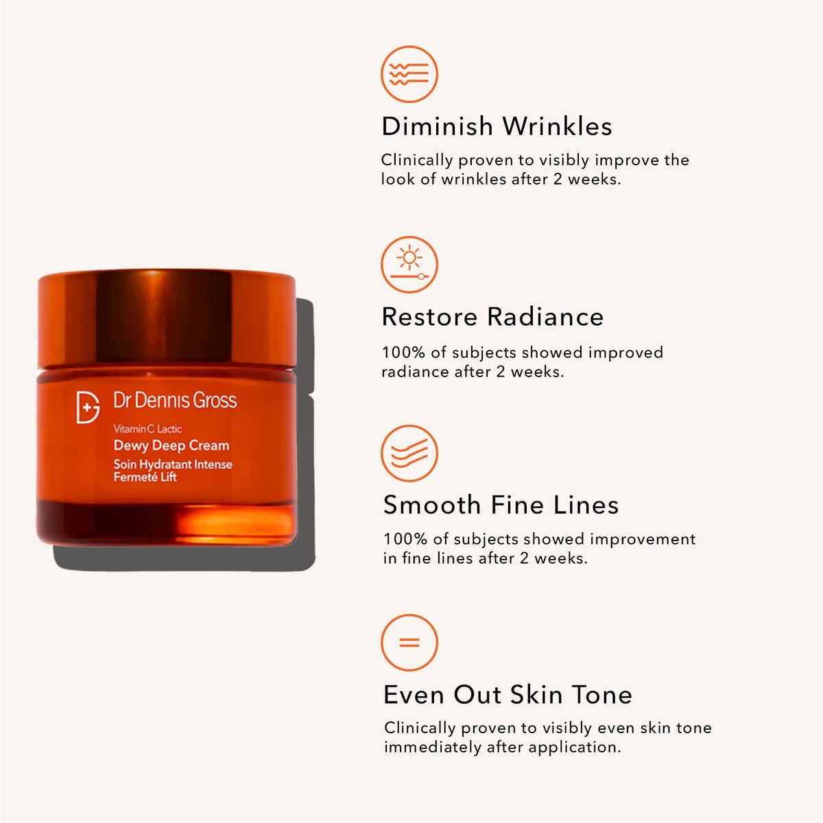 Dr Dennis Gross Vitamin C Lactic Dewy Deep Cream - Ultra-rich - For Dewier & Visibly Firmer, Lifted Skin - All Skin Types - 2 oz