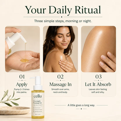 Mujruko Cellu Overnight Firming Oil, Moisturizing Body Oil for Smooth Skin
