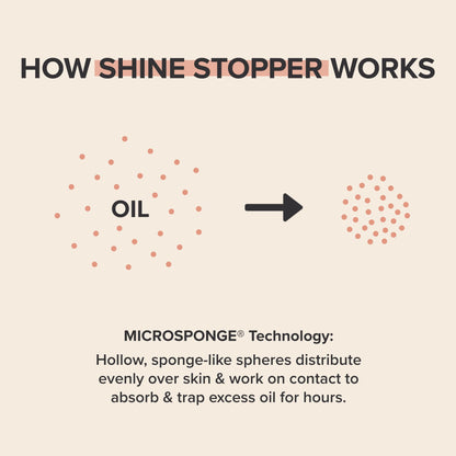 Paula's Choice SHINE STOPPER Matte Finish Oil Control Primer, 1 Fl Oz
