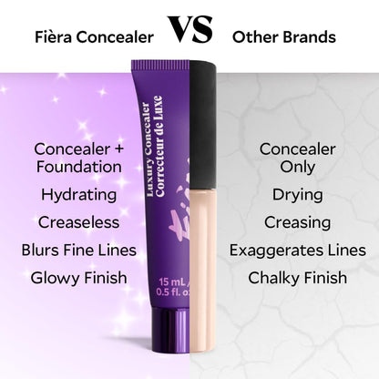 Fièra Luxury Concealer & Foundation with Anti-Aging Ingredients - Full Coverage for Dark Circles, Wrinkles, Fine Lines, and Spots, All-Day Wear For Mature Skin - Neutral Beige, 0.5 FL. OZ. / 15 ML