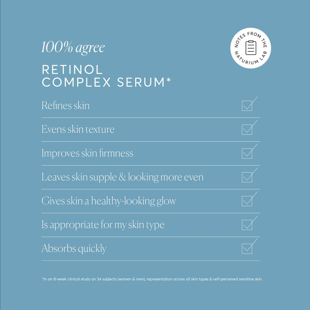 Naturium Retinol Complex Serum, Encapsulated Retinols & Bakuchiol, Refining & Smoothing Facial Serum, 1 oz