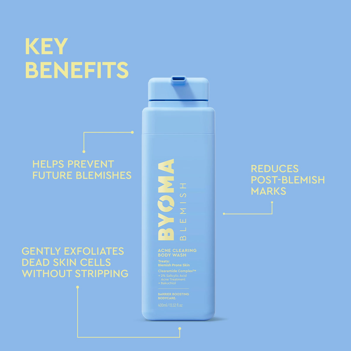 BYOMA Blemish Clearing Body Wash for Acne-Prone Skin (300ml)