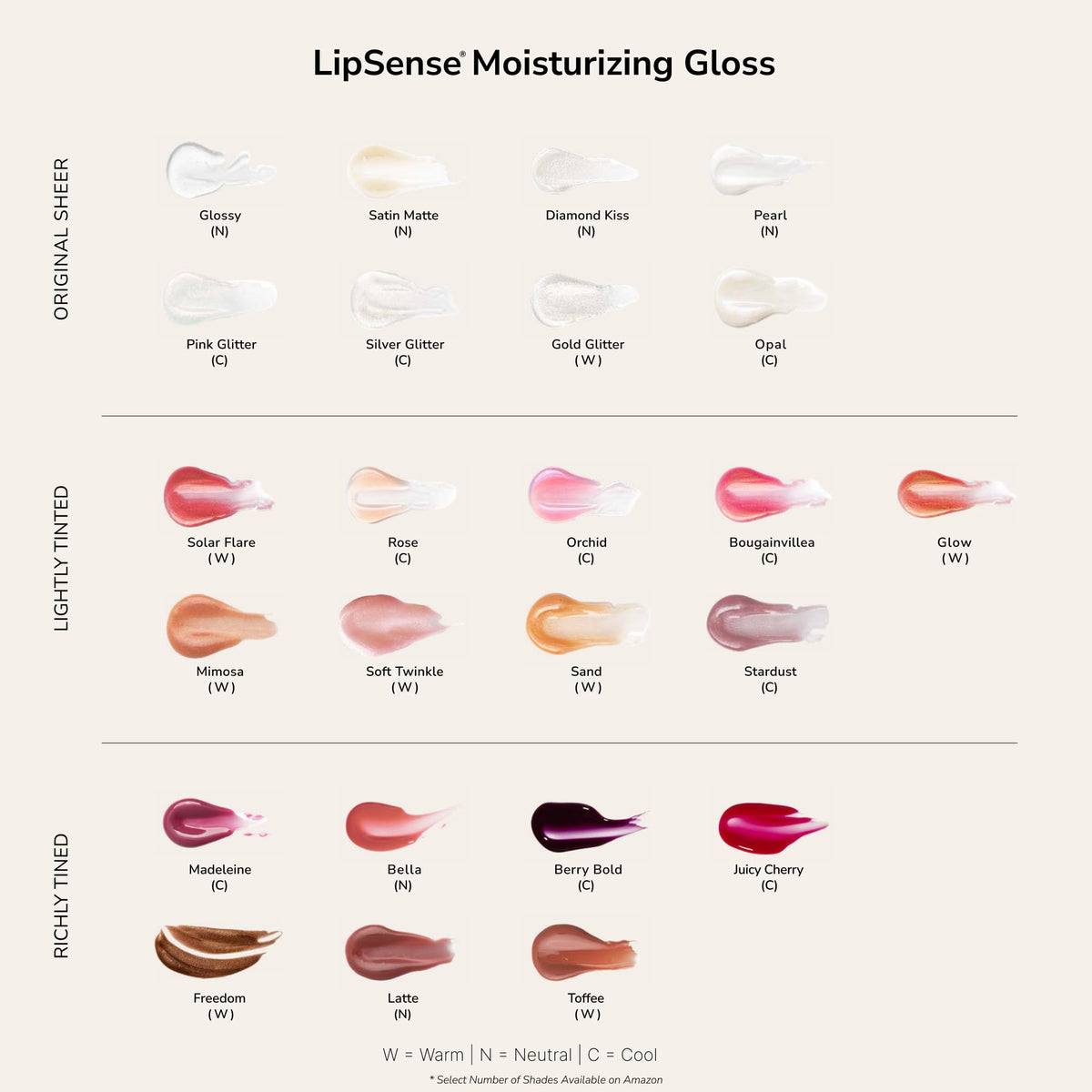 SeneGence LipSense Moisturizing Lip Gloss, Glossy, Lipstick Sealer