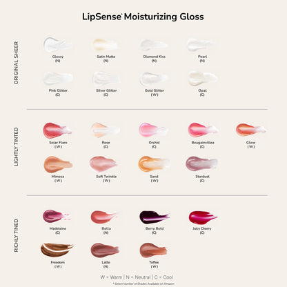SeneGence LipSense Moisturizing Lip Gloss, Glossy, Lipstick Sealer