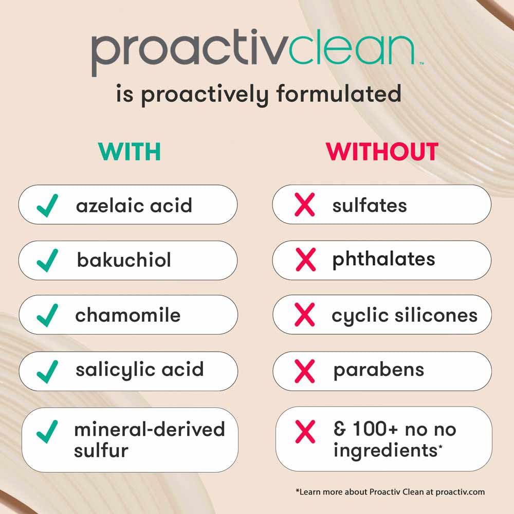 Proactiv Clean Acne Treatment Kit with Patches, 3-Step Face Routine, 30-Day