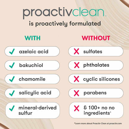 Proactiv Clean Acne Treatment Kit with Patches, 3-Step Face Routine, 30-Day