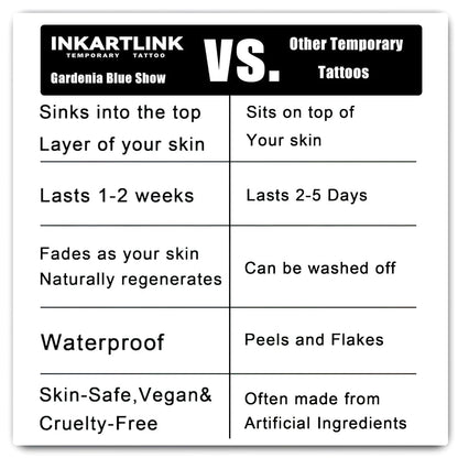 INKARTLINK Semi Permanent Tattoo 2 Sheets Henna Finger Tattoo for Women