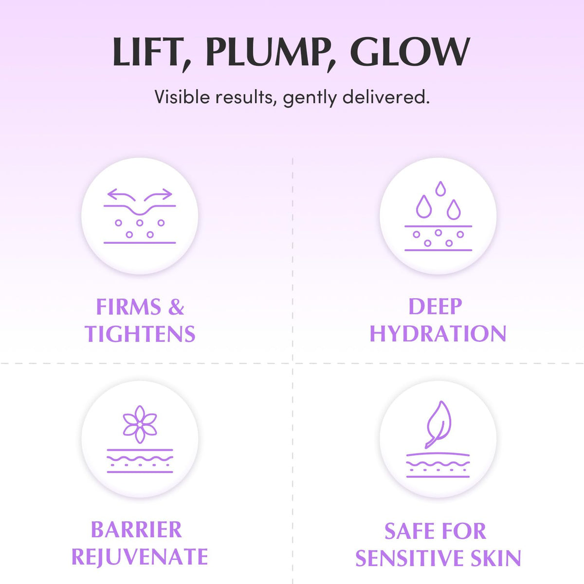 Bakuchiol Plumping Capsule Cream – Retinol Alternative Moisturizer for Firming and Pore Care with 99% Pure Bakuchiol, 5 Types of Collagen & Ceramide Complex, 1.69 fl.oz / 50ml