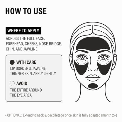 epii HPR PRO SHOT Triple Retinoid Firming Cream, 0.3% HPR, 0.1% Retinal, 0.05% Retinol, Korean Anti Aging Moisturizer for Fine Lines, Wrinkles, Texture & Firm-Looking Skin, 20mL