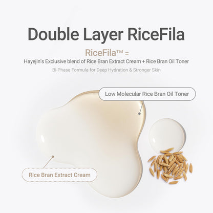HAYEJIN RiceFila Oil Toner - Rice Bran Milky Face Toner Cream 5.07 fl oz