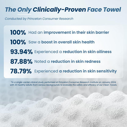 Clean Skin Club Clean Towels XL® Supreme, 100% USDA Biobased Face Towel, Disposable Face Towelette, Eczema Association Accepted, Thicker Textured Dry Wipes, Ultra Absorbent & Soft, 1 Pack, 50 Ct