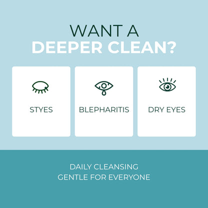 NOVEHA Eyelid Cleanser | Stye Eye Treatment | Eye Lid Cleaning | Dry Relief | Fast Acting Soothing Eyelid Cleansing Formula | Pure and Gentle Lash Hypochlorous Acid Spray (4oz - 1 Pack)