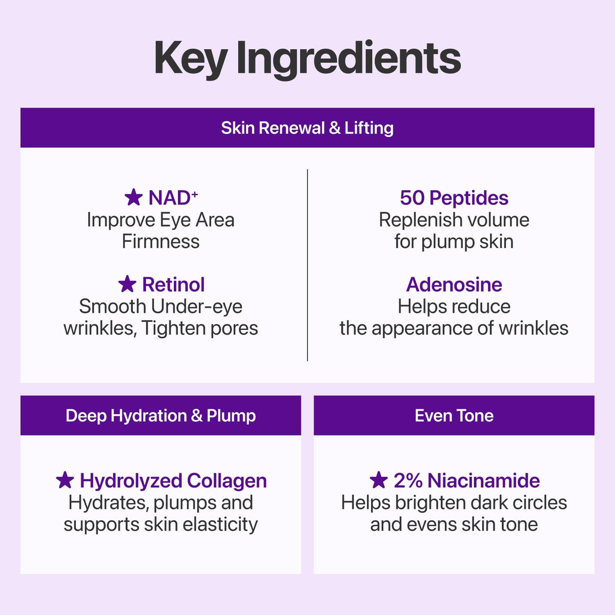 numbuzin No.9 NAD+ BIO Lifting Full Face Mask, 4 Sheets + Lifting Band