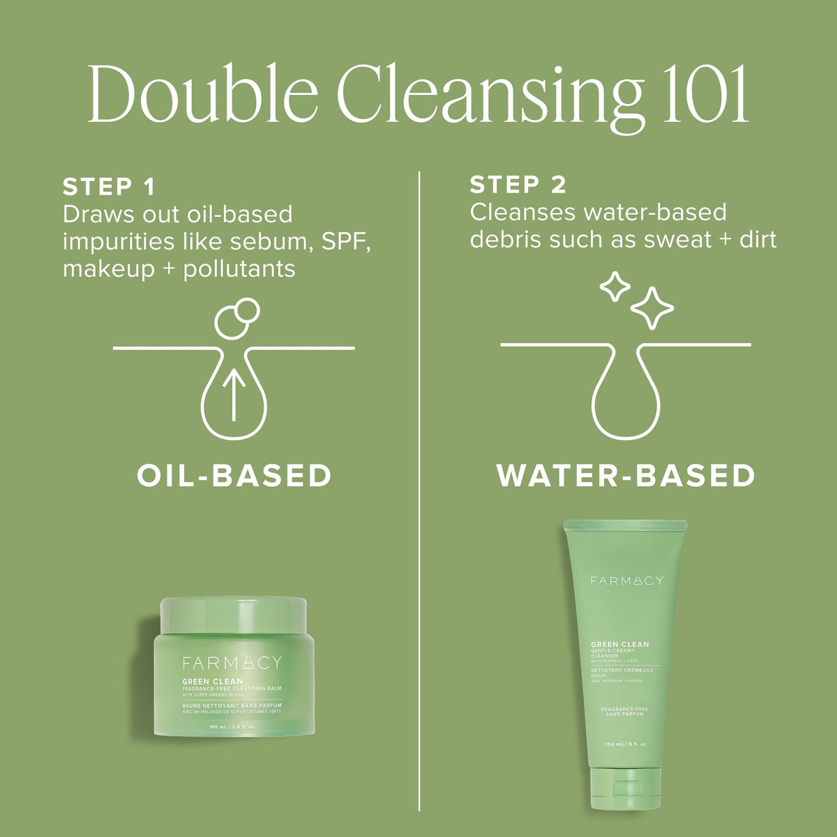 Farmacy Sensitive Skin Makeup Remover Cleansing Balm - Green Clean Waterproof Makeup Remover Balm + Oil Cleanser for Face - Melts Make Up + SPF - Hydrates + Softens Skin - Fragrance-Free (200ml)