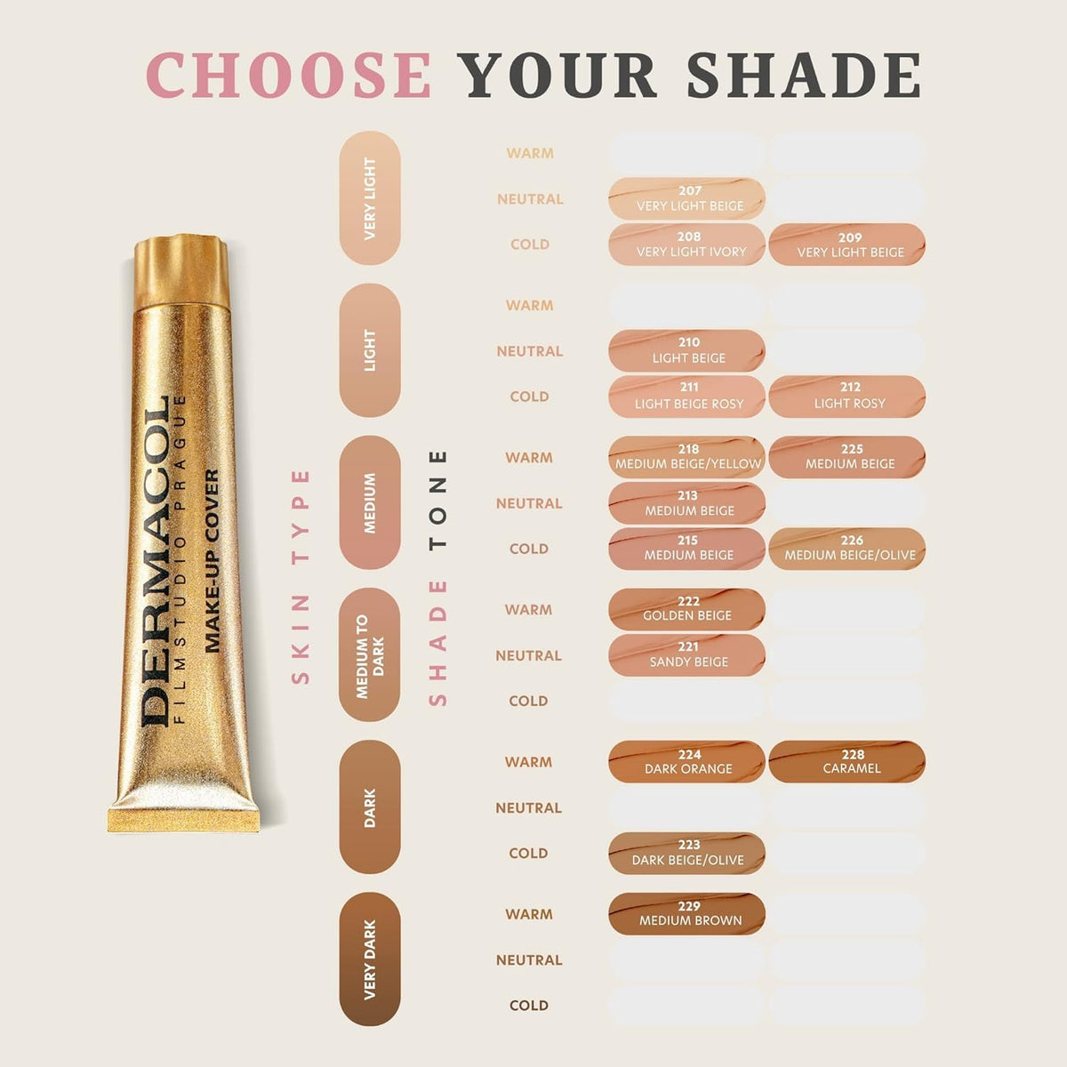 Dermacol Full Coverage Tattoo Cover Matte Foundation SPF 30, 1.1 oz, No.208