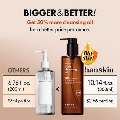 Hanskin Large Size 10.14 fl oz BHA Pore Cleansing Oil for Oily Skin