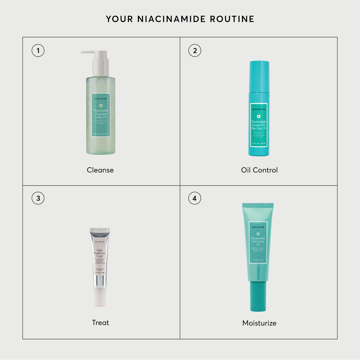 Naturium Niacinamide Gel Cream 5%, Hydrating Face Moisturizer, 1.7 oz