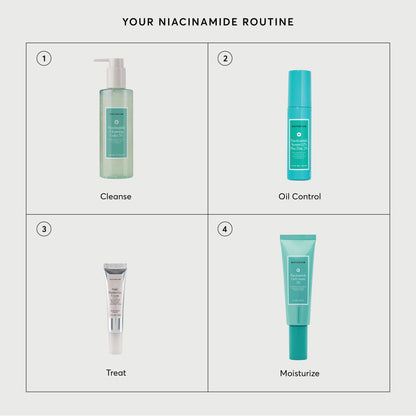 Naturium Niacinamide Gel Cream 5%, Hydrating Face Moisturizer, 1.7 oz