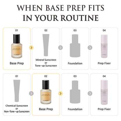 YUNJAC Skin Perfecting Base Prep Korean Primer 1.35oz
