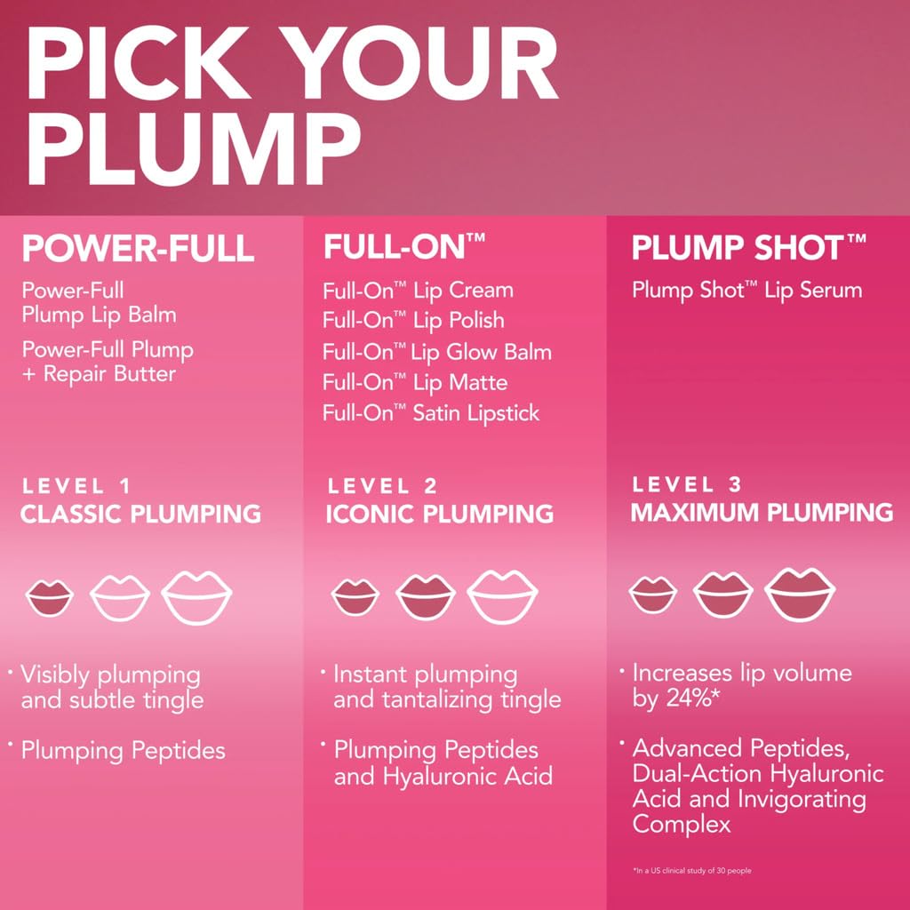 Buxom Full-On Plumping Lip Polish Gloss, Travel Size, Dolly, 0.07 oz
