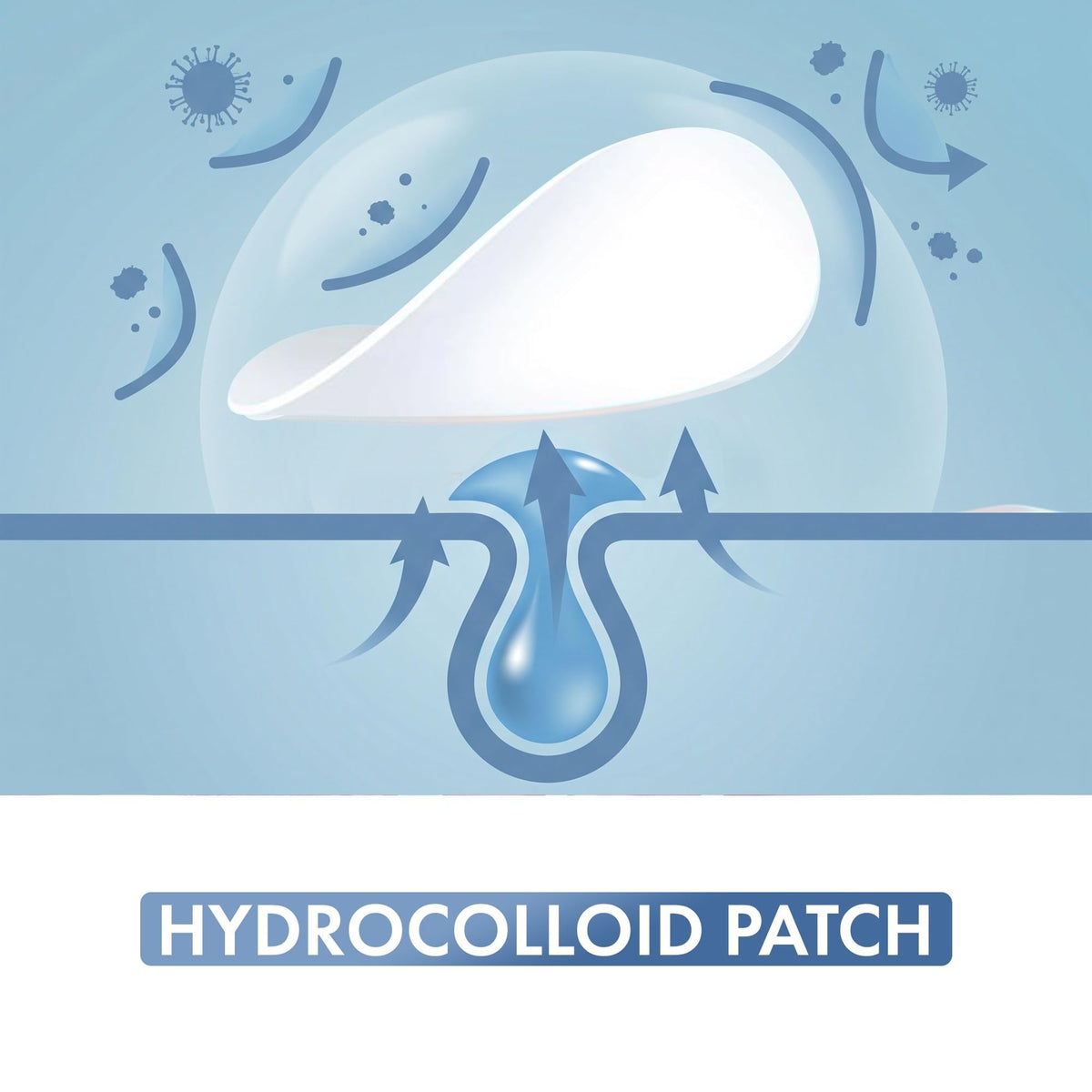 Hellados™ 450 Pimple Patches For Face, 4 Size Hydrocolloid Acne Patches
