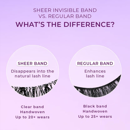 Lilly Lashes Sheer Band, False Eyelashes with Invisible Band Lashes, Half Lashes Natural Look, Half Lash Cateye Style, Reusable Eyelashes 20x, Lash Glue not Included, 13.5mm (Enticing)