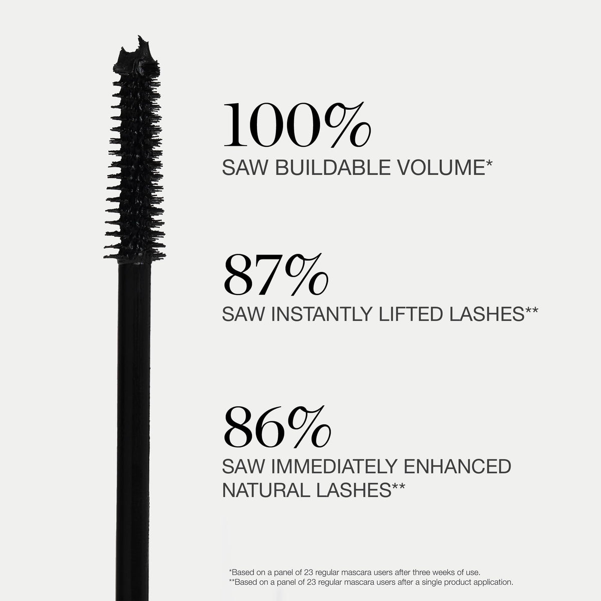 Ogee Beyond Clean Volumizing Mascara - Certified Organic for Volume & Length