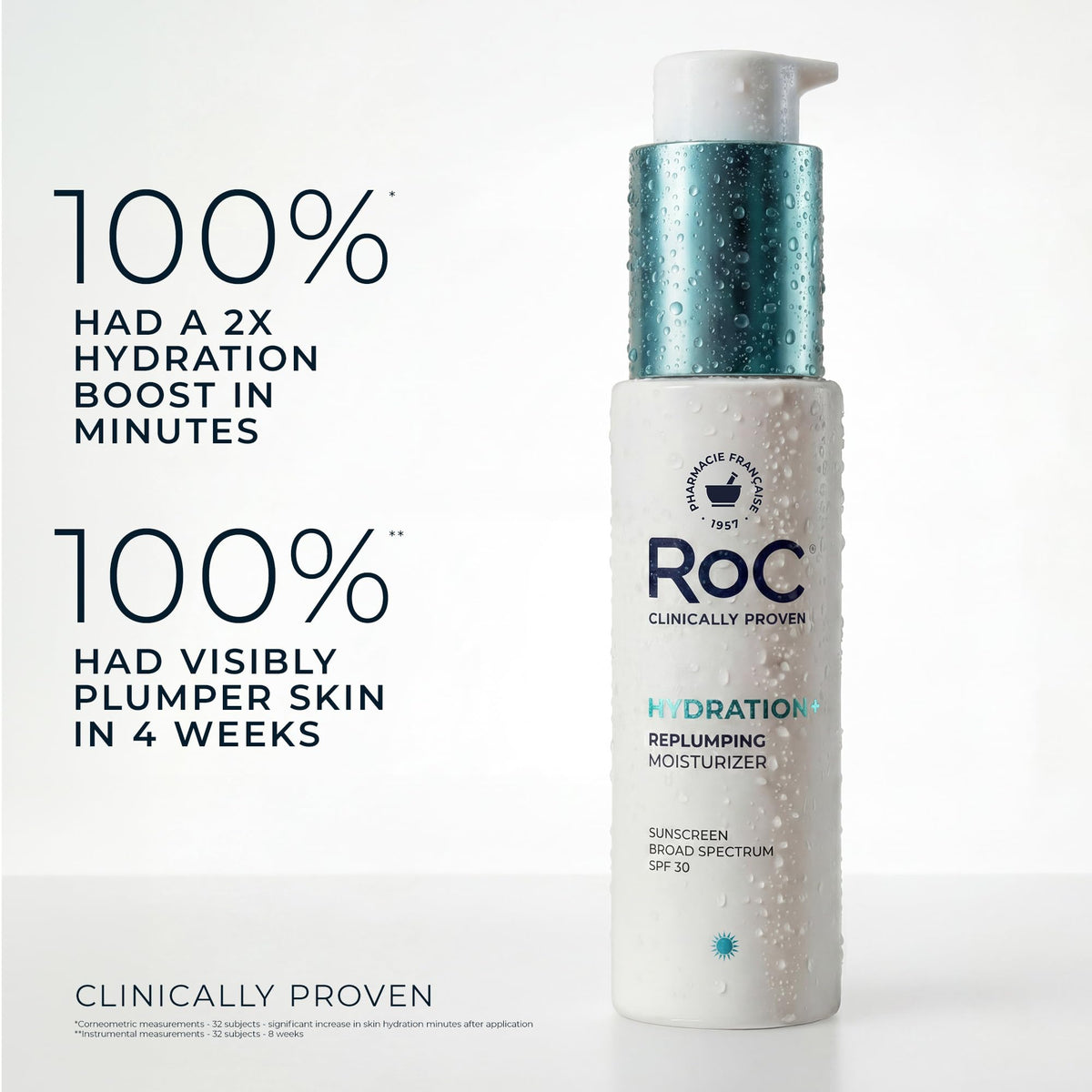 RoC Multi Correxion 1.5% Pure Hyaluronic Acid Anti Aging Daily Face SPF 30