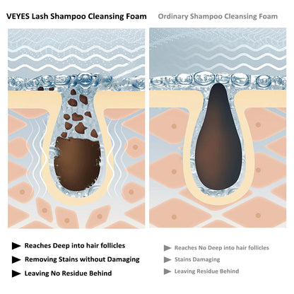 VEYES INC Lash Shampoo for Lash Extensions. Eyelash Wash for Extensions & Natural Lashes. Eyelash Extension Cleanser + Brush,Oil & Sulfate Free,60ml. Lash Supplies for Salon & Home Care