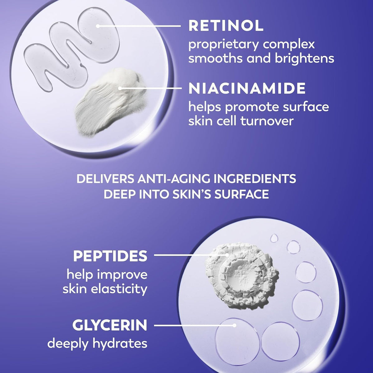 Olay Retinol 24 Face Moisturizer, Anti-Aging Night Cream for Women, Trial Size, Fragrance-Free, Non Greasy - Anti-Wrinkle, Smooth Fine Lines, Tightening Skin Care - Peptides, Glycerin, 0.5 Oz