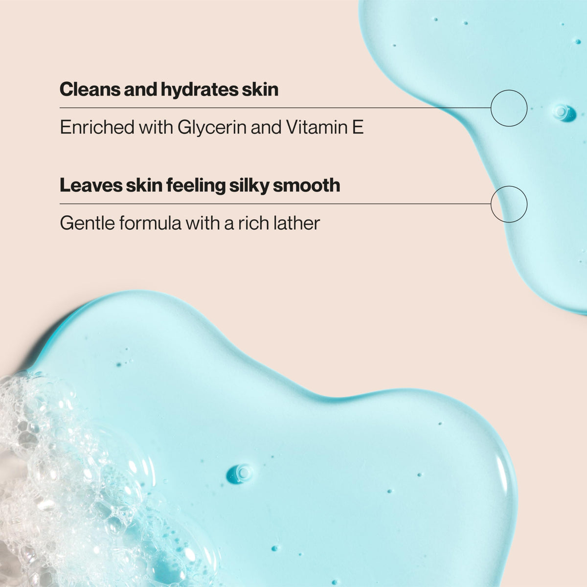 Suave Ocean Breeze Moisturizing Body Wash with Glycerin & Vitamin E, Hydrating Formula For Soft, Smooth Skin, Long Lasting Fragrance, 18 FL OZ