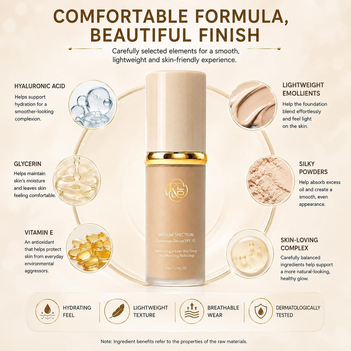 Foundation 4 in 1 - Medium Spectrum with SPF 50+ Inspired, Hydrating Color Changing Foundation Makeup Liquid - Longwearing & Waterproof for Sport, Dancing (Natural Color)