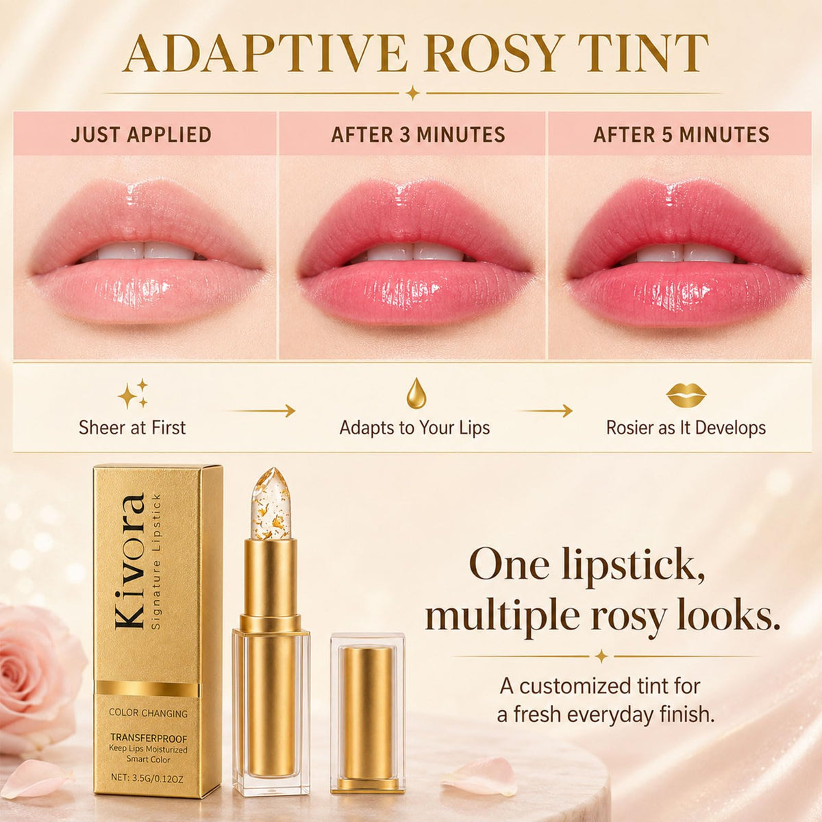 Kivora Lipstick for Mature Lips,Kivora Lipstick,pH Color Changing,2PCS