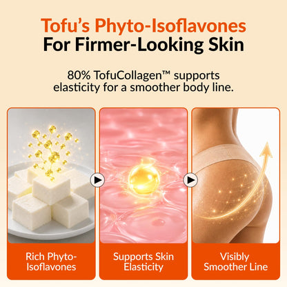 aruen Tofu Collagen Dual-Firming Jelly Cream - 80% Fermented Soy Milk + Bean Essence + Niacinamide - Korean Glass Skin Tightening, Daily Facial Moisturizer (1.69 fl.oz | 50ml)