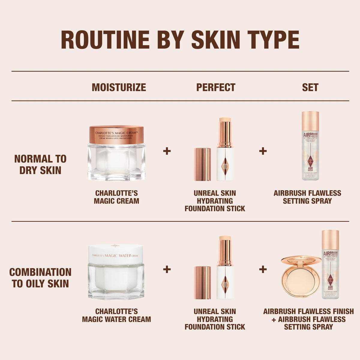 Charlotte Tilbury Unreal Skin Tint & Sheer Glow Hydrating Foundation Stick