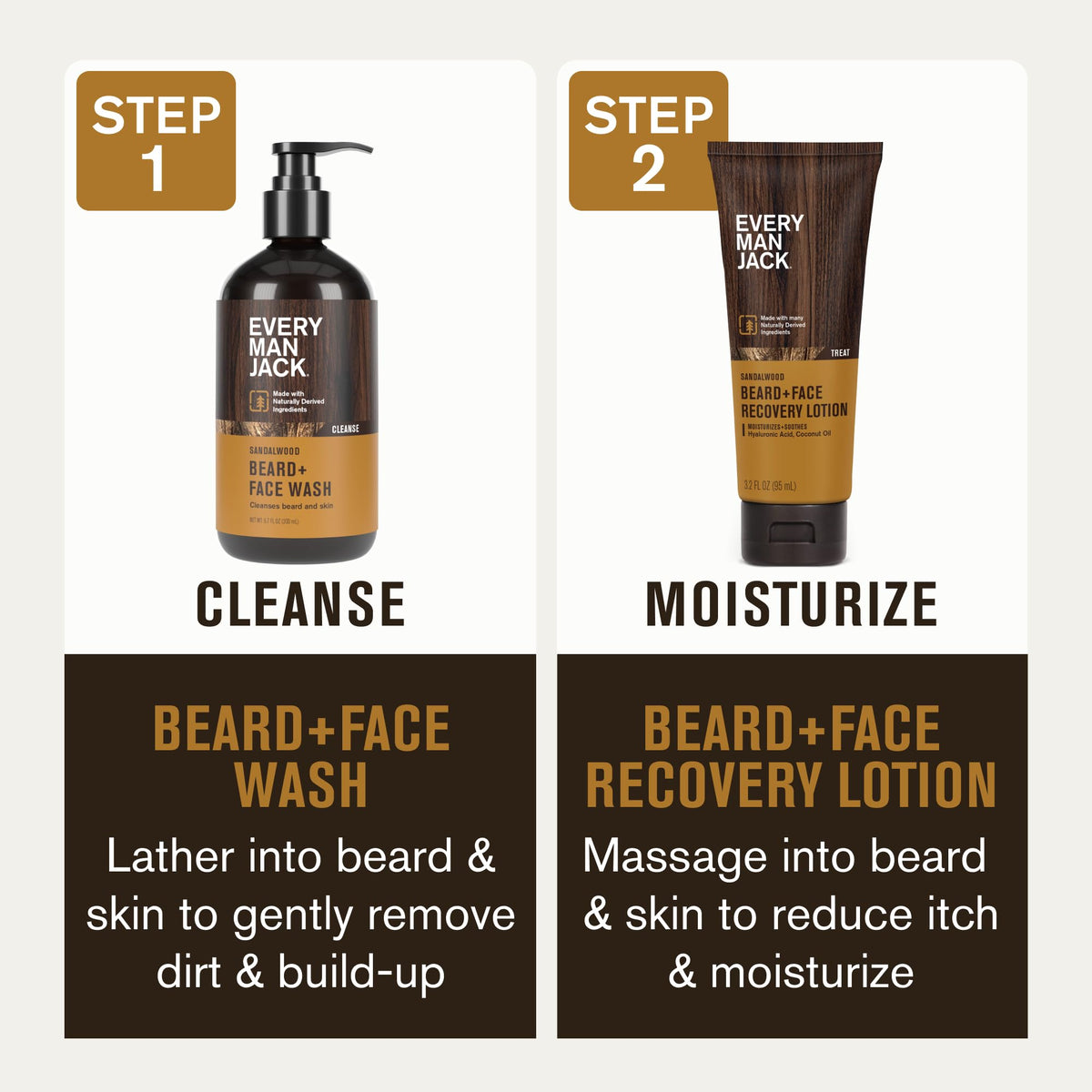 Every Man Jack Beard & Face Wash and Lotion Set for Men, Sandalwood Teak