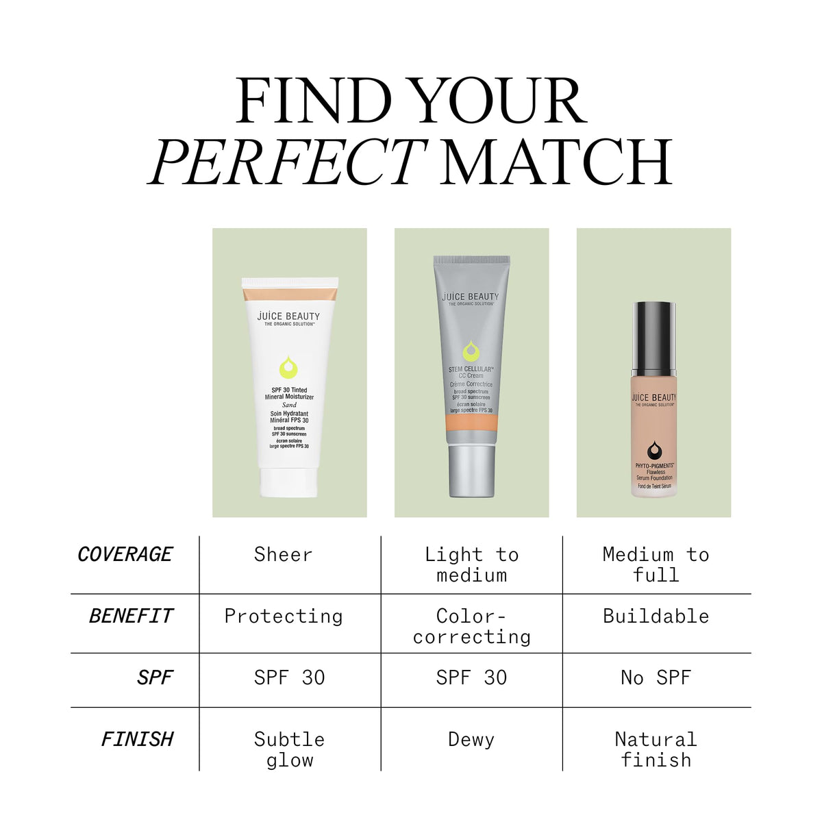 Juice Beauty Stem Cellular CC Cream SPF 30 - Warm Glow, 1.7 fl oz