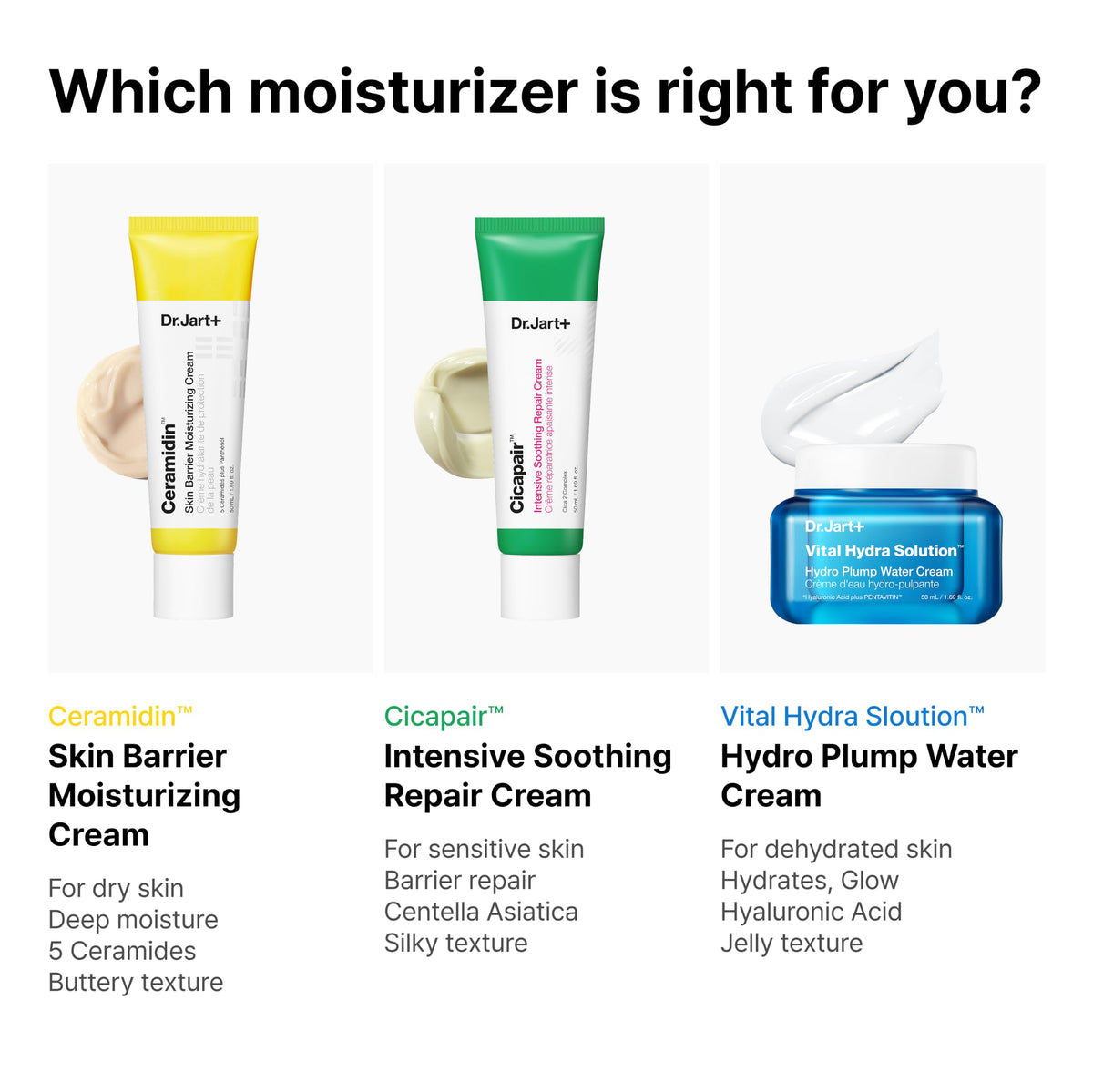 Dr.Jart+ Ceramidin Skin Barrier Korean Face Cream Moisturizer with Ceramides and Panthenol | Korean Skin Care | Travel Size, 0.5 Fl Oz
