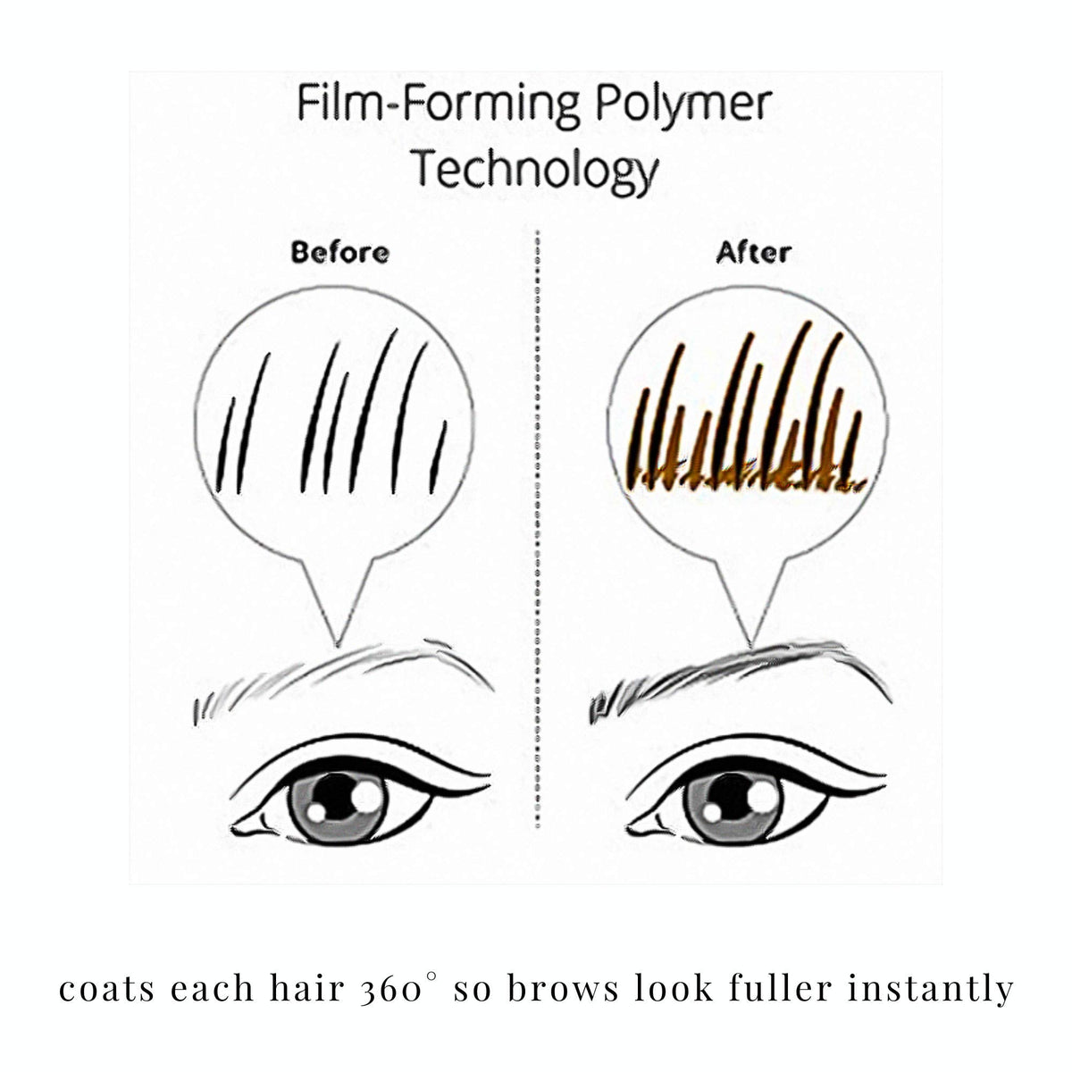 Elizabeth Mott Queen of the Fill Tinted Eyebrow Gel – Light Medium Brown 4g