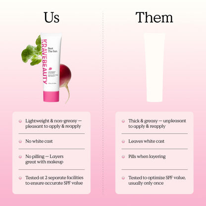 KraveBeauty Beet The Sun SPF 40 PA+++ Sunscreen for Sensitive Skin, 50 mL