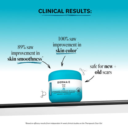 DERMA E Scar Gel, Hydrating, Fast-Acting Scar Treatment, 2 Oz