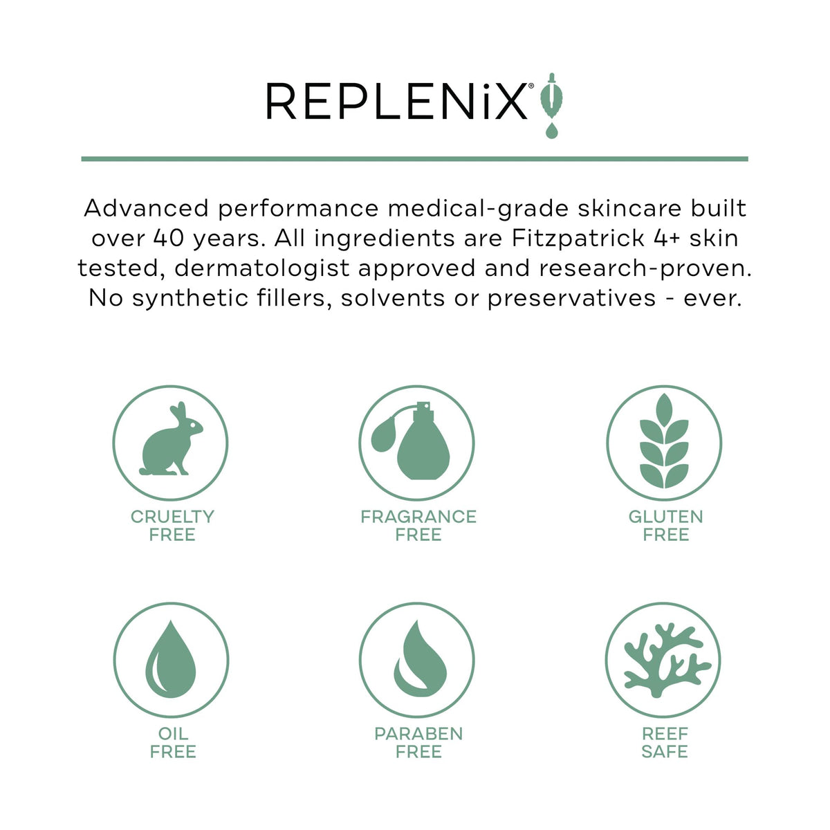 Replenix Gly-Sal Clarifying Acne Pads, 60 Count, Medical-Grade 10% Glycolic Acid & 2% Salicylic Acid Exfoliating Pads for Acne-Prone Skin, Help Clear Blemishes & Refine Pores, Non-Oily