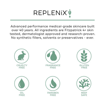 Replenix Gly-Sal Clarifying Acne Pads, 60 Count, Medical-Grade 10% Glycolic Acid & 2% Salicylic Acid Exfoliating Pads for Acne-Prone Skin, Help Clear Blemishes & Refine Pores, Non-Oily
