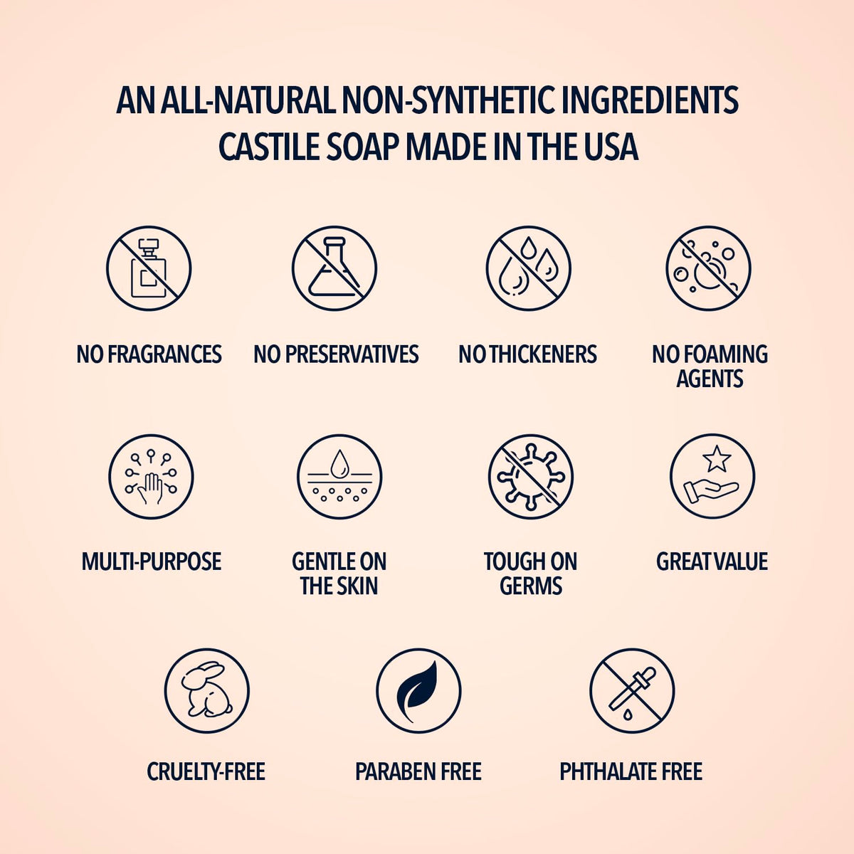 La Almona Pure Castile Liquid Soap, Unscented, 1 Gallon