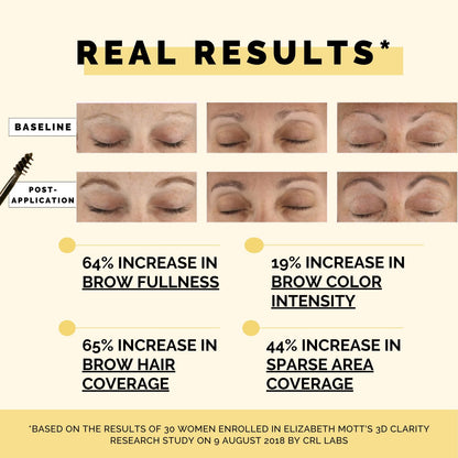 Elizabeth Mott Queen of the Fill Tinted Eyebrow Gel – Light Medium Brown 4g