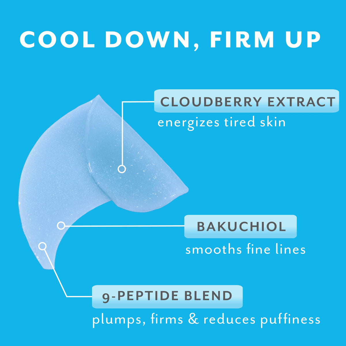 Patchology On Ice Cooling Blue Under Eye Patches For Puffy Eyes | 5 Pairs